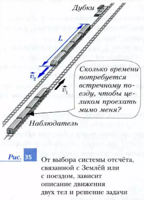 Движущиеся навстречу друг другу поезда, система отсчета связана с одним из поездов