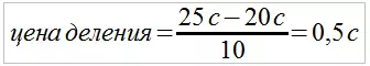 Формула определения цены деления прибора