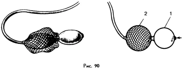 Принцип действия резиновой груши