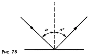 На рисунке 3 изображена схема падения луча света ао на поверхность