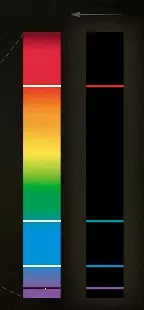 Собранный спектр испускания фотонов веществом