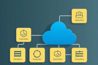 Управление системами на k8s: от архитектуры до повседневной эксплуатации Управление системами на k8s: от архитектуры до повседневной эксплуатации